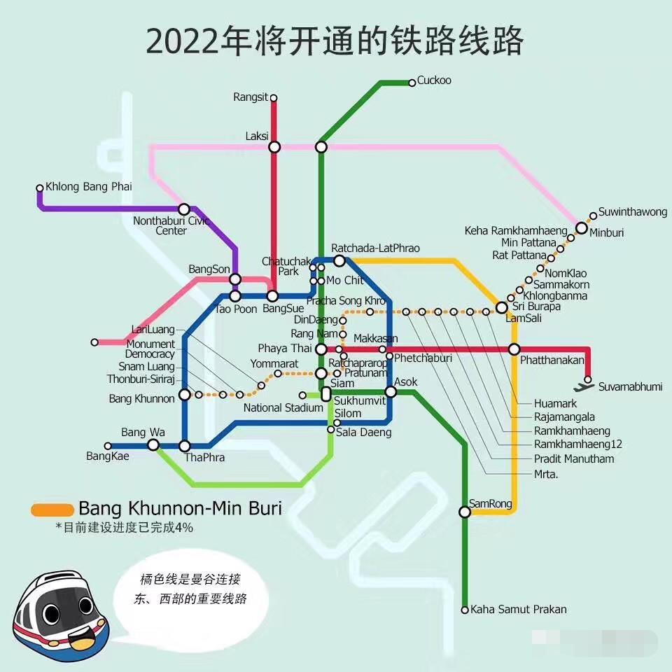 泰国 轨交房 曼谷 通罗新贵